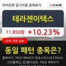 (주)테라젠이텍스 이미지