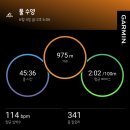 원당문화체육센터 이미지