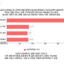 렌탈리브