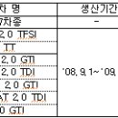 [속보] A3 자발적 리콜 떳네요 이미지