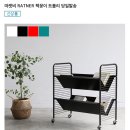 고르다마켓