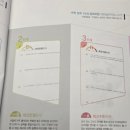 중등수학지도사(기본편) | 황소 문제 풀다 막힐 때 해결 방법 3단계 학습법, 중등 심화 문제집 진도 주의사항