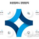 호원
