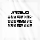 노블레저산업 | 서귀포마사지 유형별 특징 이해와 현명한 이용을 위한 단계별 접근 방법론