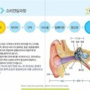 굿모닝보청기 부천원종센터 이미지