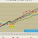 가율공인중개사사무소 이미지