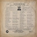 전오승 최신 걸작집 [거미줄 인생／소녀의 우유배달] (1965) 이미지