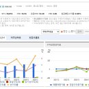 풍년과수원