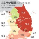 10월 2일 신문을 통해 알게 된 이야기들 이미지