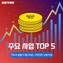 (주)포스코퓨처엠 에너지소재공장