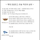 한빛Telecom | 역대 프로리그 우승 커리어 순위 (v.20101114)