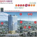 아르블랑