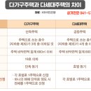 신흥미장원