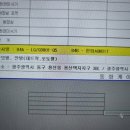 G9891 네이버블로그