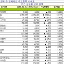 (주)아이더블유 이미지