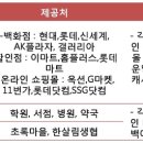 신한약국 이미지