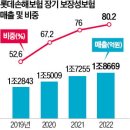 해인파트너스