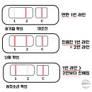 원포쓰리
