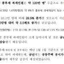 세무회계리드택스 이미지