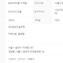 송파레이크파크 호반써밋1차 이미지