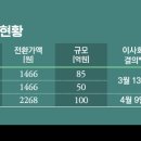 (주)우정통상 이미지