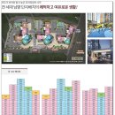 오투그란데 글로벌 카운티 이미지