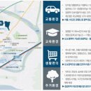 청평역 티스토리