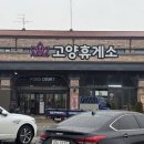 고양휴게소(문산방향)GS편의점2 | 평택파주고속도로 고양휴게소 문산방향 먹거리 식당 주유소 정보 총정리