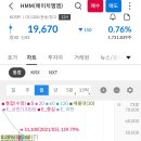 해운사 - 1694 | 해운사