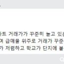롯데클래식공인중개사사무소 이미지