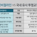 서울미시간치과의원 이미지