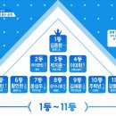 앤아더컴퍼니 이미지