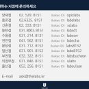 기본표현과 어휘 구사 이미지