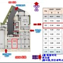 신호등약국 이미지