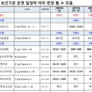 참편한365내과의원 이미지