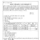 중로11호선 이미지