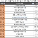 중원-117 이미지