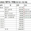 소담목장 이미지