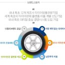 굿타이어 이미지
