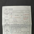 의정부시보건소 | 의정부 보건소 보건증(건강진단결과서) 발급 후기와 인터넷 발급 방법