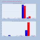 세림메디칼 이미지