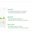 철물/공구 소매업