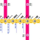 수도권전철 분당선 간선계 통합안내 차내노선도 제안 이미지