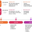 한국문화영상고등학교 이미지