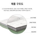 벽산블루밍(아) | LX 에디톤 솔티 크림 창원 팔용 벽산블루밍 아파트 32평형 시공후기