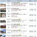 용머리주유소 이미지