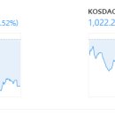 휴홀딩스 이미지