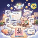 컴퓨터기초 이미지