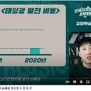 사막녹화 이미지