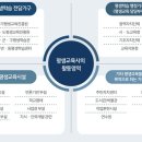 자연교육사 이미지
